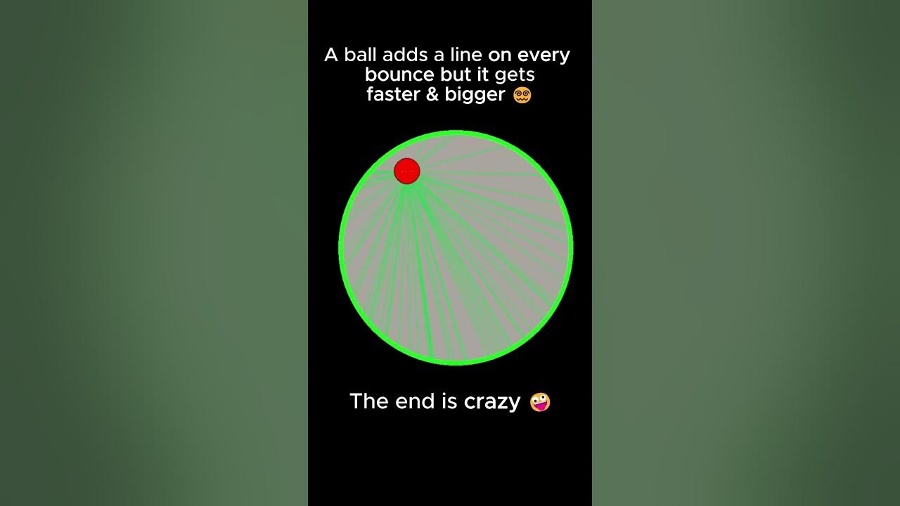 a-classical-song-played-by-a-ball-oddlysatisfying-programming