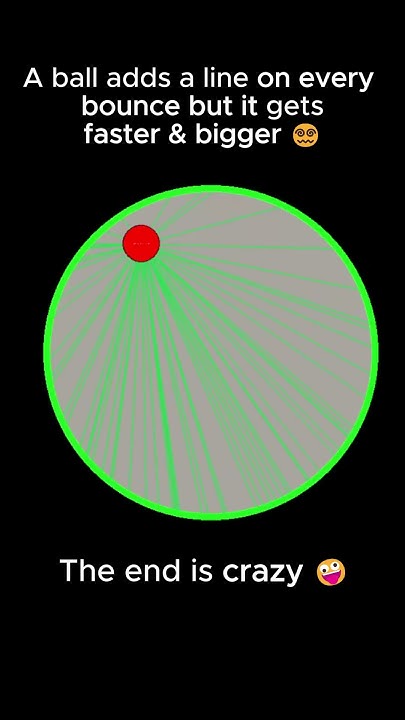 a-classical-song-played-by-a-ball-oddlysatisfying-programming