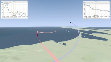 How to do a proper radius fight (scissors) - JF17 Thunder vs Mirage!