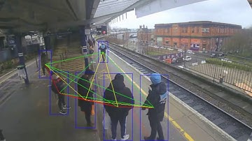 Tracsis Object Proximity Detection using AI