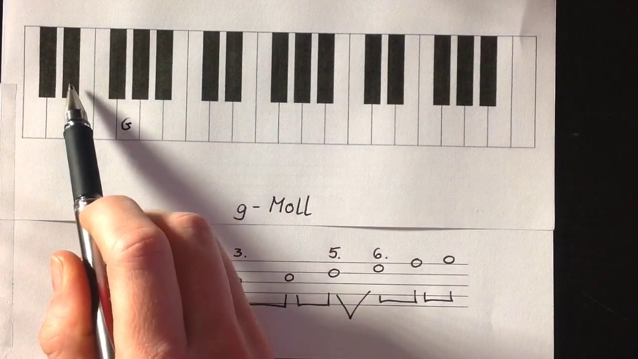 g-moll-tonleiter-bilden-youtube