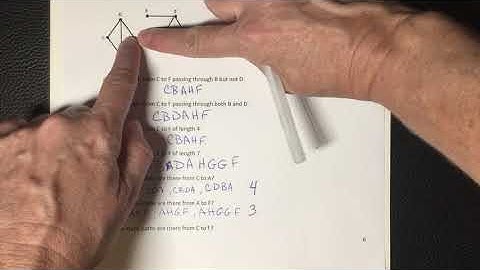 5.2 - Video 5 - Intro to Graphs