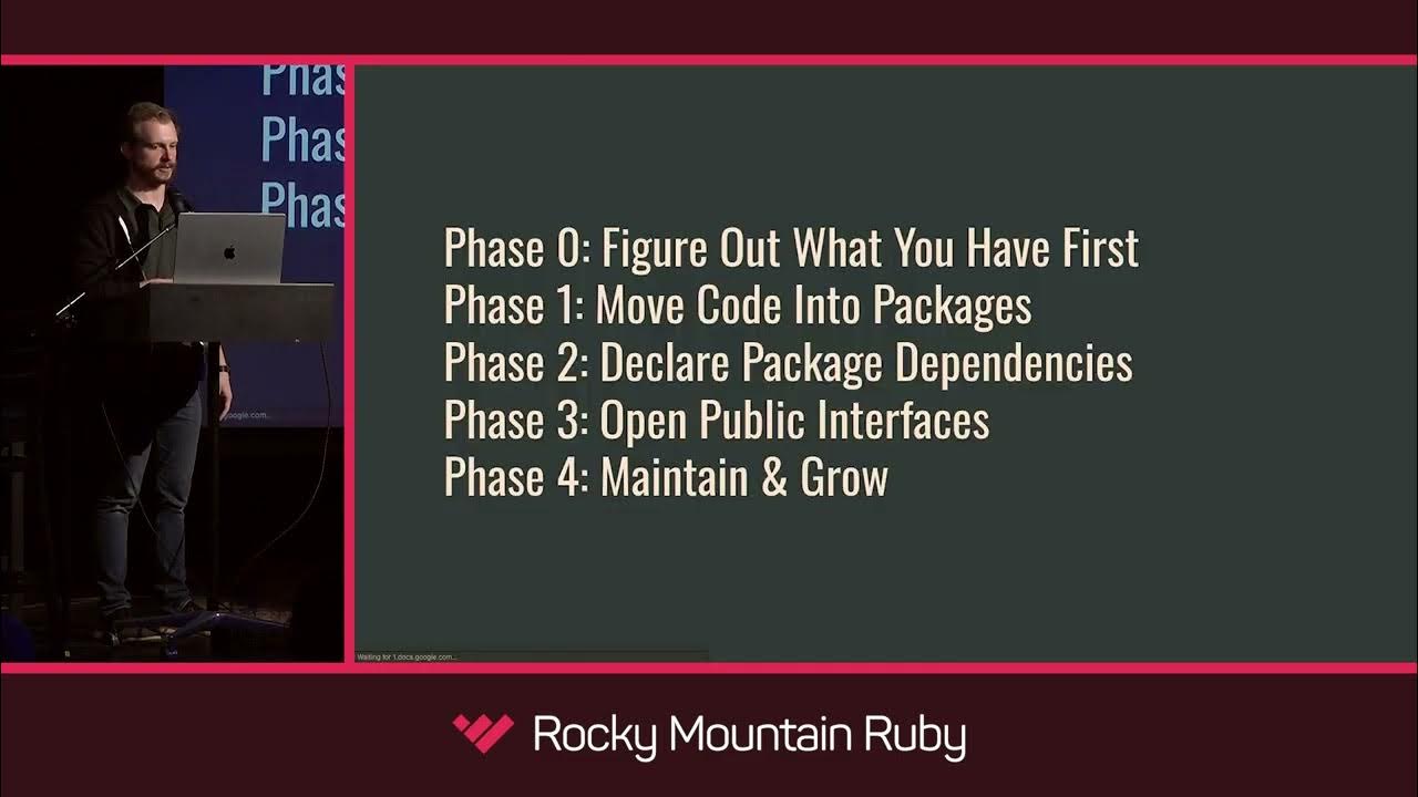 Modularizing Rails Monoliths One Bite at a Time by Marc Reynolds - YouTube