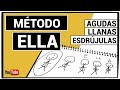 Ensea a tu hijo a identificar las palabras agudas llanas y esdrjulas