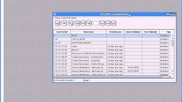 Projeto T2Ti ERP 2.0 - Java RIA - Contabilidade SB 01