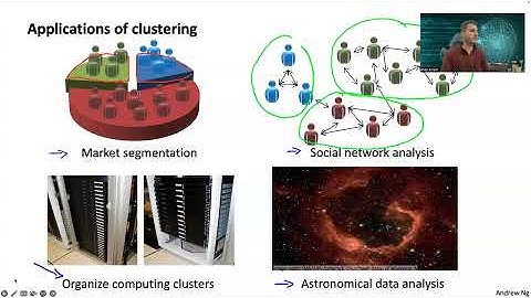 ML - Lecture 9 part 1 - Unsupervised Learning | Clustering | K-means