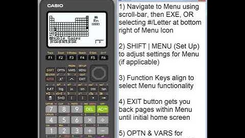 fx-9750GIII Graphing Calculator: Physium Menu Icon Overview