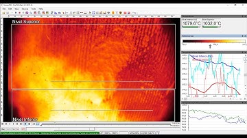 Temperature monitoring inside boiler in thermal power plant