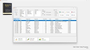 BDR Gelir–Gider Takip Pro ile Finansal Kontrol Artık Çok Kolay!