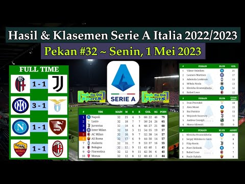 Hasil Liga Italia Tadi Malam - Bologna vs Juventus - Klasemen Serie A Italia 2022/2023 Pekan 32