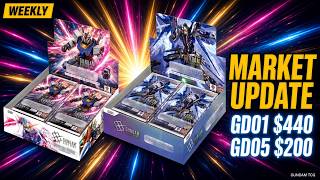 Gundam TCG Weekly Market Update | GD01 Dipping $440 | GD05 Heading to $200 | Skip EB02 Preorders