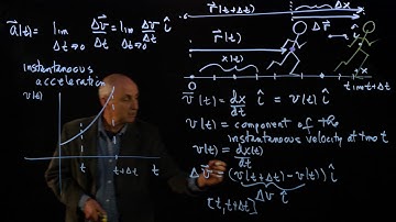 2.2 Acceleration in 1D