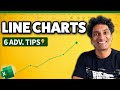6 Must have line charts for business data analysis 📈👌