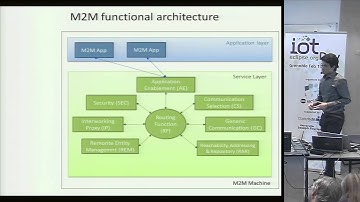 OM2M: A flexible ETSI-compliant service platform for M2M