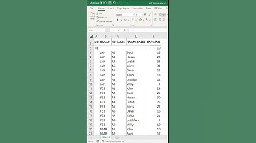 3 Cara Mengisi Nomor Urut Di Microsoft Excel
