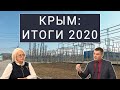 Экономика Крыма: итоги 2020 года