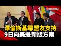 台海局勢惡化預警