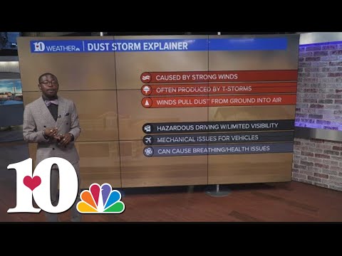 Weather Wednesday: What causes dust storms?