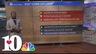 Weather Wednesday: What causes dust storms?