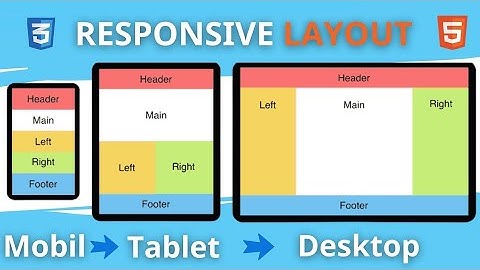 Responsive Flexbox Layout  Page in 3 Minutes | Flexbox Tutorial