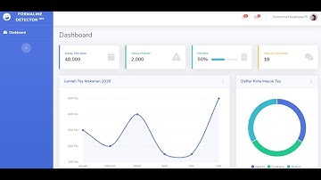 TUTORIAL MEMBUAT WEBSITE KONTROL IOT ( FORMALINE DETECTOR ) - PART 3