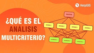 🛑‼🛑 Introducción al ANALISIS MUTICRITERIO [Definición y Concepto] - #01