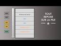 [Partie VI] Langage assembleur x86-64 : fonctions, pile et convention d’appel
