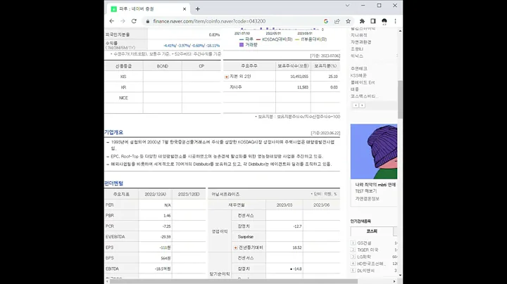 043200파루 주가 전망 및 차트 분석
