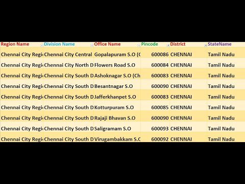 Tamil Nadu Chennai Pin code 600084 || Chennai City Tamil Nadu Ka pin code And post Office, Zip code