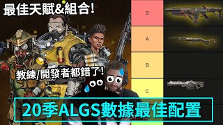 APEX ALGS職業聯賽數據出爐! META跟開發者及教練所想差遠了! 免費散熱器造型取得方法解說