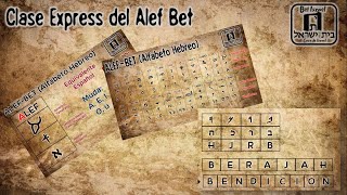 Aprende Hebreo Fácil - Clase Alef Bet Express