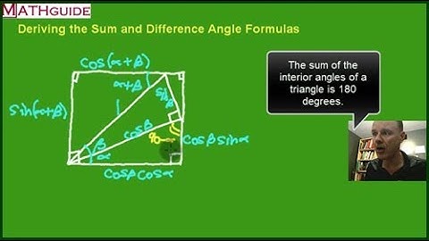 Sum and Difference Angle Formula Proof (Sine, Cosine)