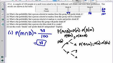 Mr. Felling Probability Lesson 5 examples: AND cases, independent events