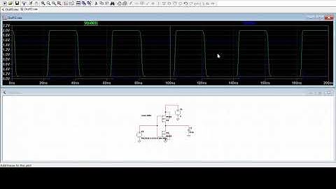 Design and implementation of CMOS inverter using LT-spice software.#ltspice #VLSI #inverter #CMOS