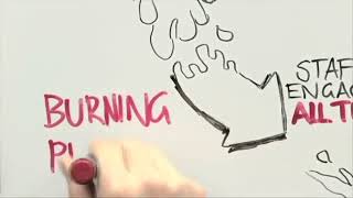 Burning Platform