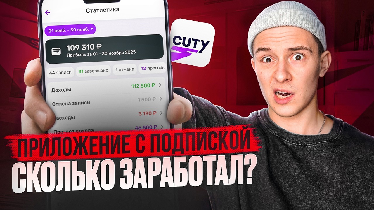 Я вложил МИЛЛИОН в своё приложение. Провал или успех?