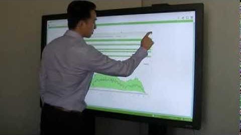 ShadowSense Benefit - Comprehensive Diagnostics