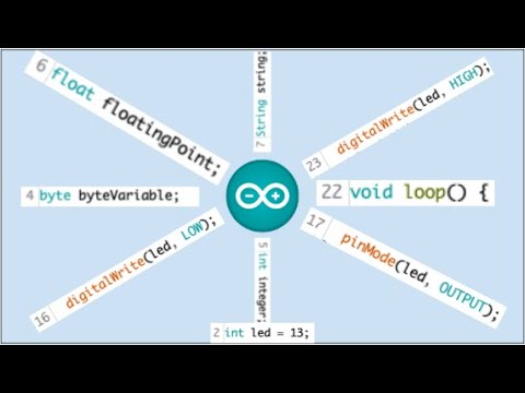 How To Code Variables - YouTube