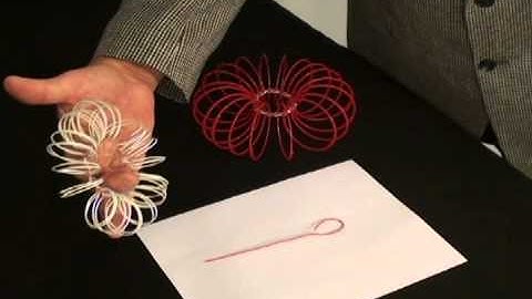 Particle Mechanics 58: Infrared Light particles come from Exiting Gravity