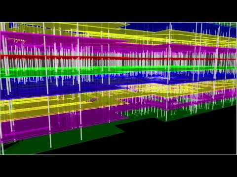 A Travel Inside Pyra's CPU Board