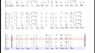 Alto PS 329 Ya Tuhan Pandang HambaMu