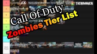 My Call of Duty Zombies Maps Tier List