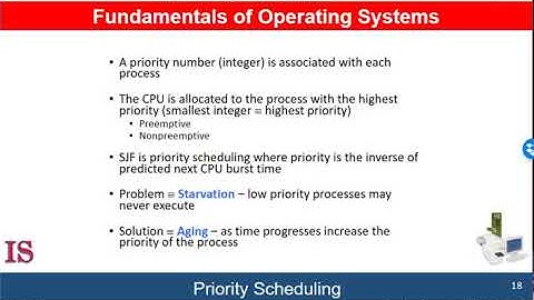 M2U5L6 Time quantum Priority Scheduling Aging and Starvation