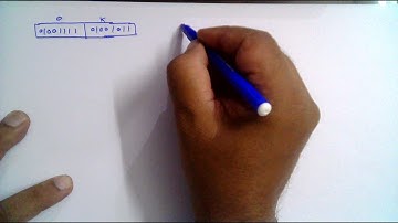 Muhammad Farooq-i-Azam: Feistel Cipher Structure Step by Step Simple Example