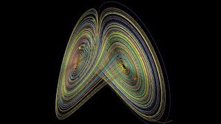 Nonlinear Dynamics: Transients and Attractors
