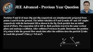 Particles P and Q of mass 20 g and 40 g respectively are simultaneously projected from points A.