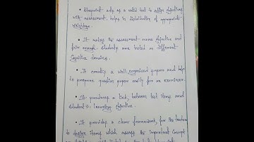 Course- IX Preparation of Blueprint And a Question paper- B.Ed 2nd sem. practicum in English version