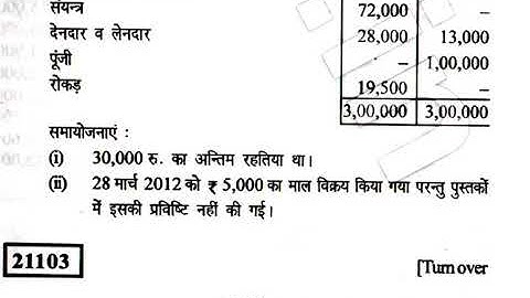 #KUK Distance B Com   1st year Financial Accounting question paper 2016#