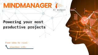 MindManager: Is This the Best Visual Planning Tool for Business in 2026