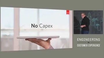 Twilio CX bundle featuring Twilio, Google and Plantronics